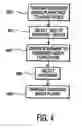 Fig. 06 - Method of disseminating advertisements using an embedded media player page