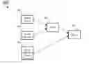 Fig. 01 - MARKETPLACE FOR SENSOR DATA FROM MOBILE DEVICES AND ITS ABSTRACTIONS