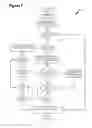 Fig. 09 - User-defined classifieds