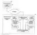 Fig. 01 - System and method for data management and financial transaction categorization