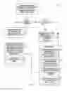 Fig. 07 - ELECTRONIC TRADING SYSTEMS AND METHODS