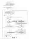 Fig. 06 - METHOD AND SYSTEM FOR ENABLING A USER TO CREATE A DOCUMENT IN A COLLABORATIVE ENVIRONMENT