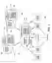Fig. 02 - Demand deposit account payment system