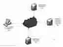 Fig. 01 - Method and system for facilitating online payments based on an established payment agreement