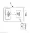 Fig. 02 - LDAP Replication Priority Queuing Mechanism