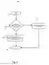 Fig. 04 - Techniques for virtual archiving
