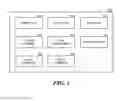 Fig. 02 - Method and system for offline indexing of content and classifying stored data