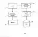 Fig. 02 - Index for hybrid database