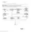 Fig. 06 - Index for hybrid database
