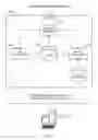 Fig. 02 - WEB CRAWLING USING STATIC ANALYSIS