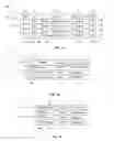 Fig. 04 - Method and apparatus for creating binary attribute data relations