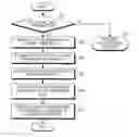 Fig. 01 - APPARATUS AND METHOD FOR MANAGING CONTENT DATA IN PORTABLE TERMINAL