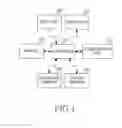 Fig. 02 - APPARATUS AND METHOD FOR MANAGING CONTENT DATA IN PORTABLE TERMINAL