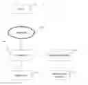 Fig. 01 - Server-side search of email attachments