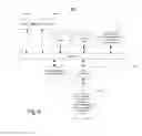Fig. 06 - Server-side search of email attachments