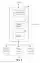 Fig. 02 - DATA-PROGRAMMING ENVIRONMENT