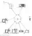 Fig. 08 - System and method for providing user context support in a native transaction platform