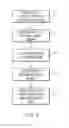 Fig. 06 - Publisher-assisted, broker-based caching in a publish-subscription environment