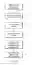 Fig. 07 - Publisher-assisted, broker-based caching in a publish-subscription environment