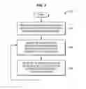 Fig. 05 - Spam reporting and management in a communication network