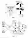 Fig. 02 - Dynamic structural management of a distributed caching infrastructure