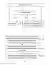 Fig. 02 - METHOD, APPARATUS AND SYSTEM FOR SELECTING SERVICE
