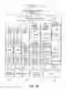 Fig. 42 - METHOD AND SYSTEM FOR DETECTING IMPROPER OPERATION AND COMPUTER-READABLE NON-TRANSITORY STORAGE MEDIUM