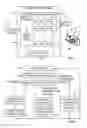 Fig. 02 - System and method for efficient classification and processing of network traffic
