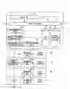 Fig. 01 - Information management apparatus and information management system