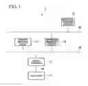 Fig. 02 - Information management apparatus and information management system