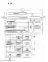 Fig. 03 - Information management apparatus and information management system
