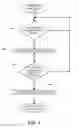 Fig. 04 - Server access processing system