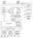 Fig. 01 - Detecting the health of an operating system in virtualized and non-virtualized environments
