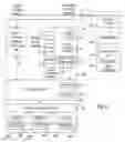 Fig. 05 - Detecting the health of an operating system in virtualized and non-virtualized environments