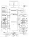 Fig. 07 - Detecting the health of an operating system in virtualized and non-virtualized environments