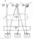 Fig. 01 - Multi-tenant services gateway