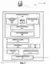 Fig. 08 - Multi-tenant services gateway