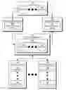 Fig. 01 - Multidimensional modeling of software offerings