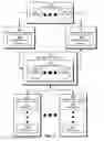 Fig. 02 - Multidimensional modeling of software offerings