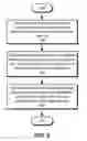 Fig. 06 - Multidimensional modeling of software offerings
