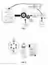 Fig. 02 - Optimized resource management for map/reduce computing