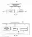Fig. 02 - Integration of heterogeneous computing systems into a hybrid computing system