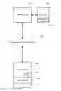 Fig. 01 - Server resource allocation
