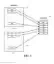 Fig. 04 - Server resource allocation