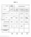Fig. 04 - Computer resource distribution method based on prediction