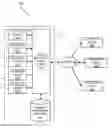 Fig. 01 - Managing IPMI sessions