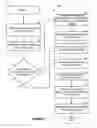 Fig. 04 - Managing IPMI sessions