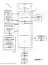 Fig. 05 - Managing IPMI sessions