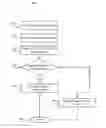 Fig. 01 - Mechanism for Quick Data Path Setup by Cloning Session Content