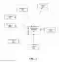 Fig. 03 - Mechanism for Quick Data Path Setup by Cloning Session Content